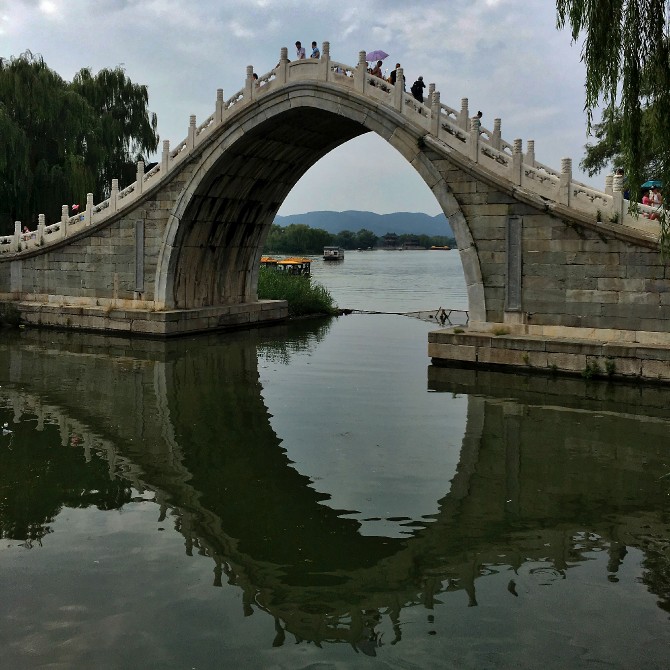 bridgeatSummerPalace