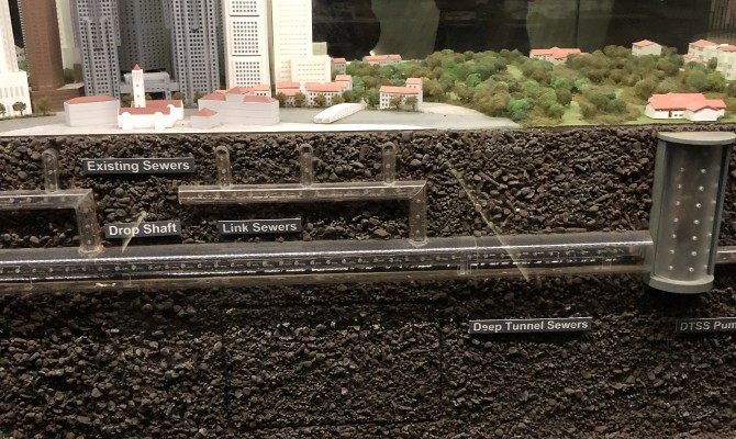 DeepTunnelSewerageSystemdisplay